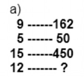 Schoolgirl, 13, is invited to hitch Mensa after reaching most rating on IQ take a look at with no time to arrange – even increased than Albert Einstein and Stephen Hawking: however how would YOU do?
